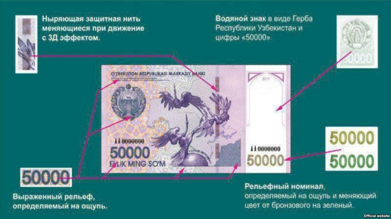 В Узбекистане появится купюра номиналом 50-тысяч сум